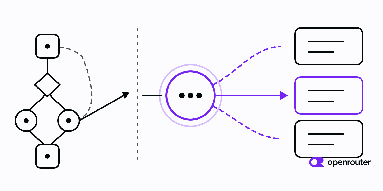 LangChain vs CrewAI: Orchestration Compared to OpenRouter-Native Routing